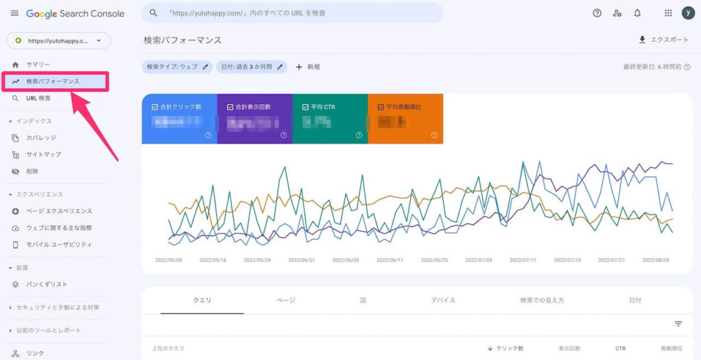 検索パフォーマンスの確認方法