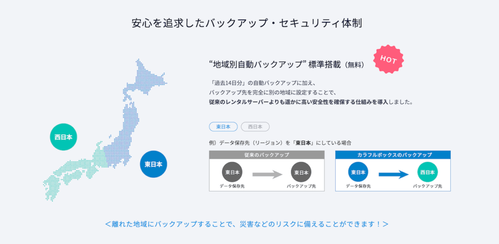 独自のセキュリティ・バックアップが強力