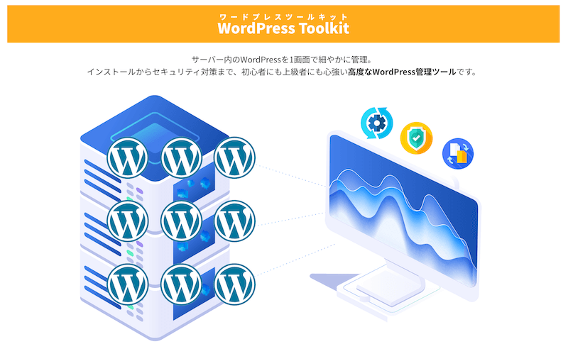 WordPress Toolkit