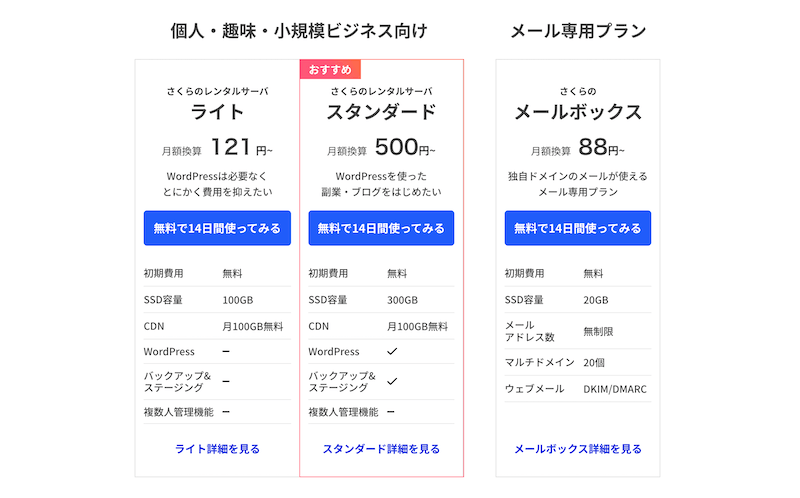 料金が圧倒的に安い