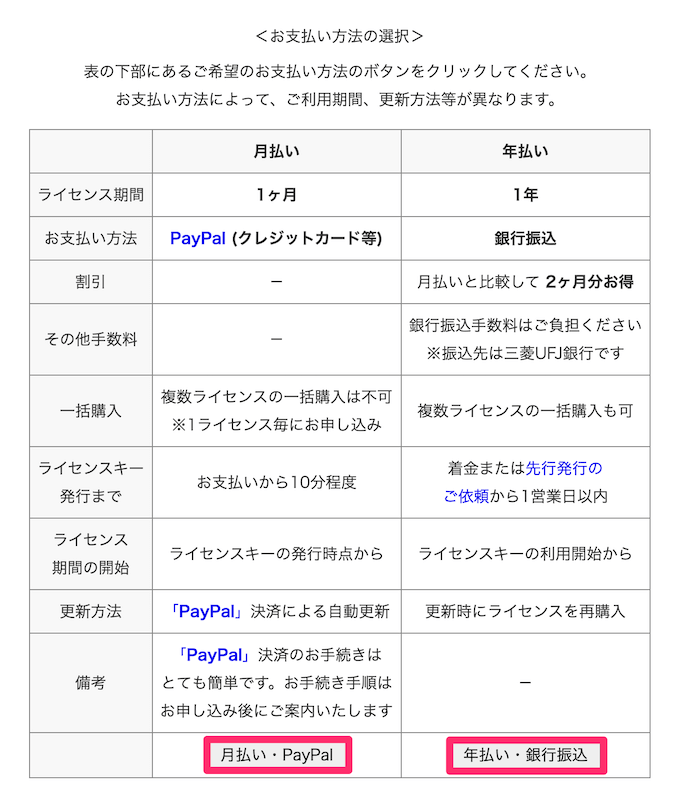 お支払い方法の選択