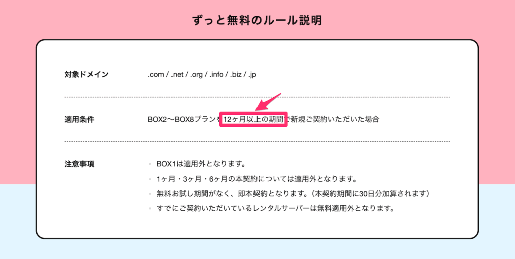 ②：契約期間は12ヶ月以上にする