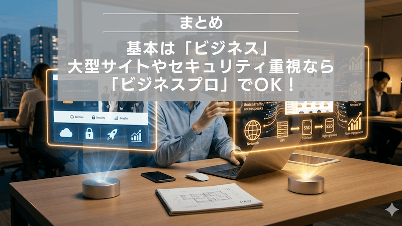 まとめ:基本は「ビジネス」、大型サイトやセキュリティ重視なら「ビジネスプロ」でOK!