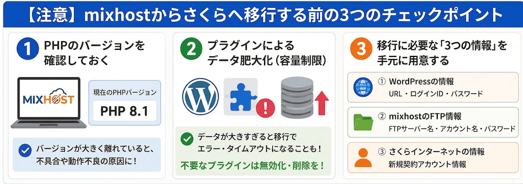 mixhostからさくらへ移行する前の3つのチェックポイント