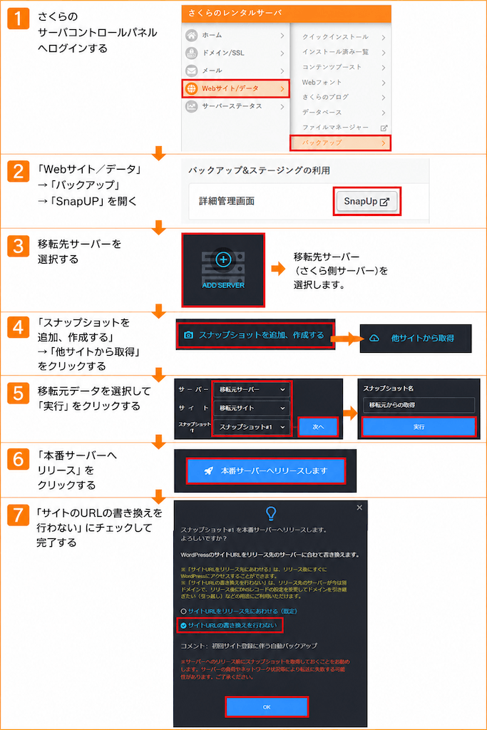 さくらのレンタルサーバWordPressデータの移行手順
