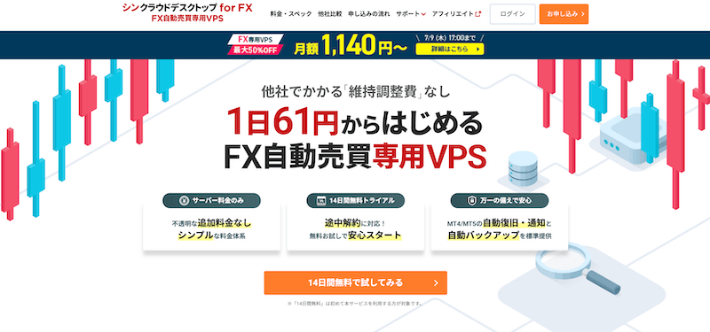 シンクラウドデスクトップ for FX（シンVPS）の特徴