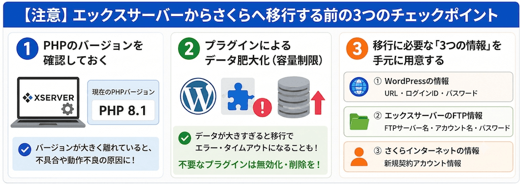エックスサーバーからさくらへ移行する前の3つのチェックポイント